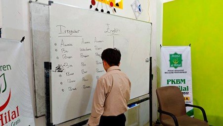 English Lesson Anak-Anak Kelas X LKSA Al Hilal 2 Panyileukan English Lesson Anak-Anak Kelas X LKSA Al Hilal 2 Panyileukan